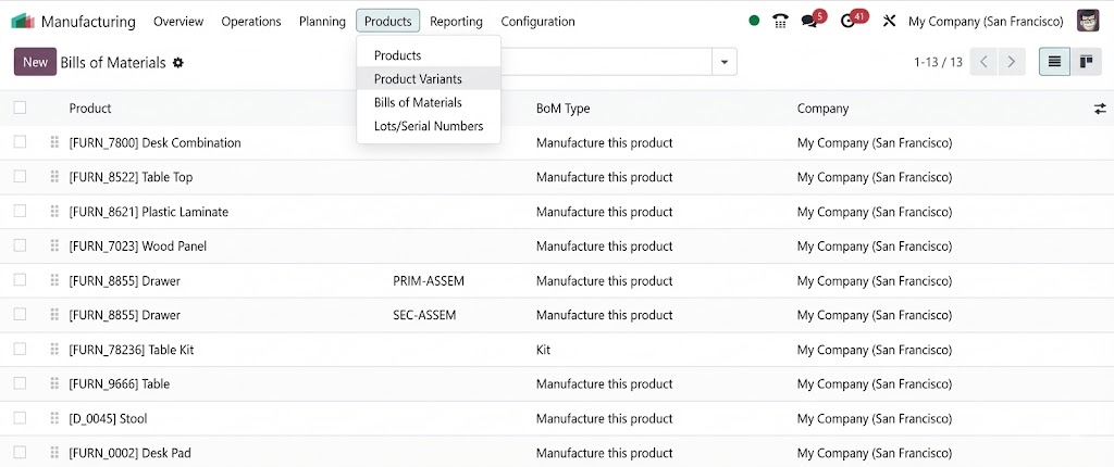 Odoo Manufacturing Bill-of-materials