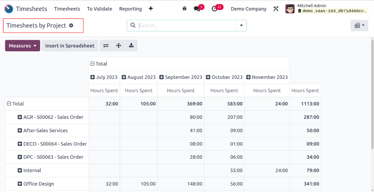 Odoo Projects  Time and Resources