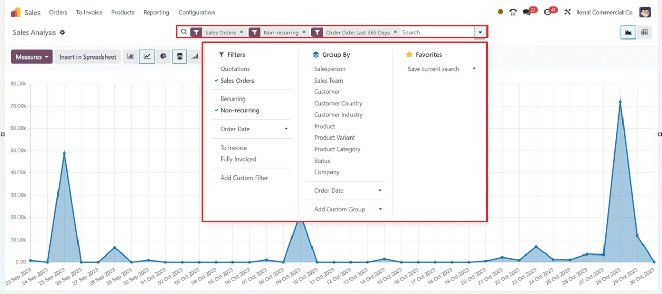 Odoo Sales Reporting