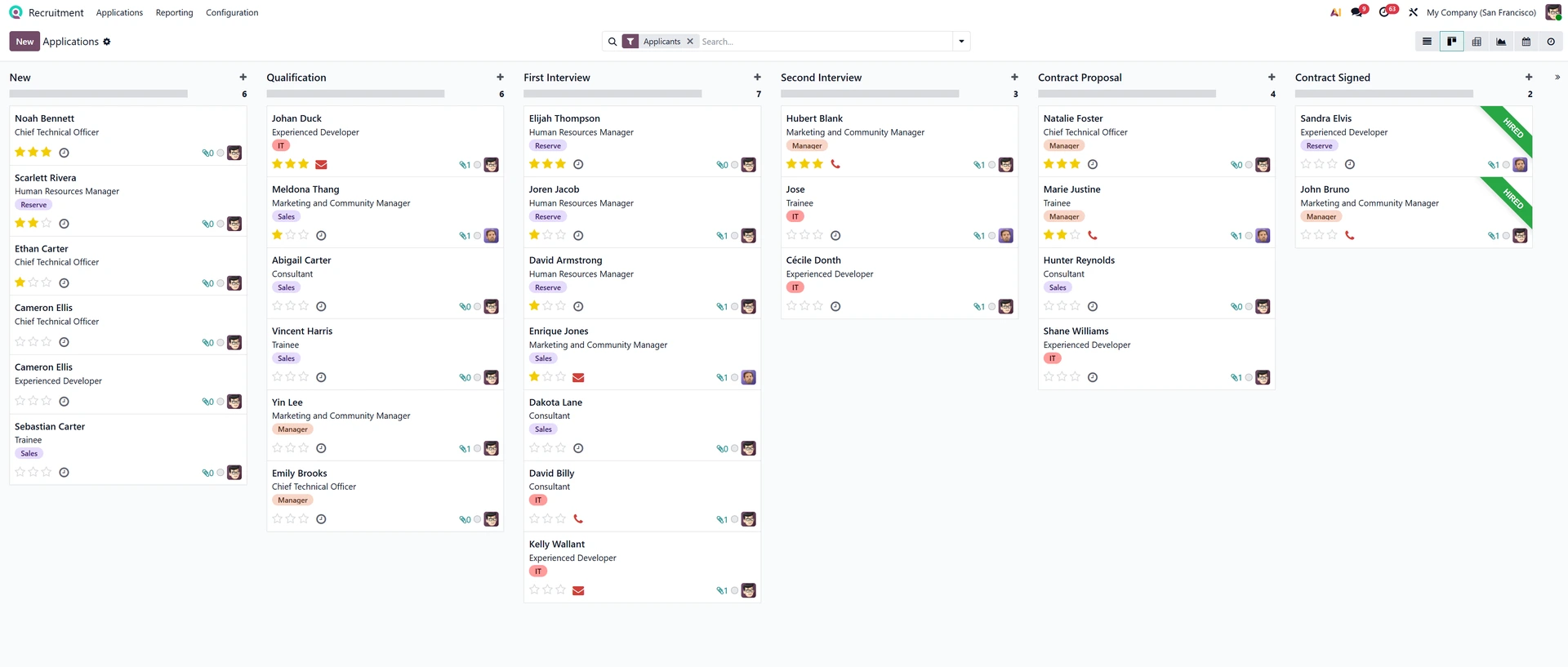 Odoo Recruitment Pipeline