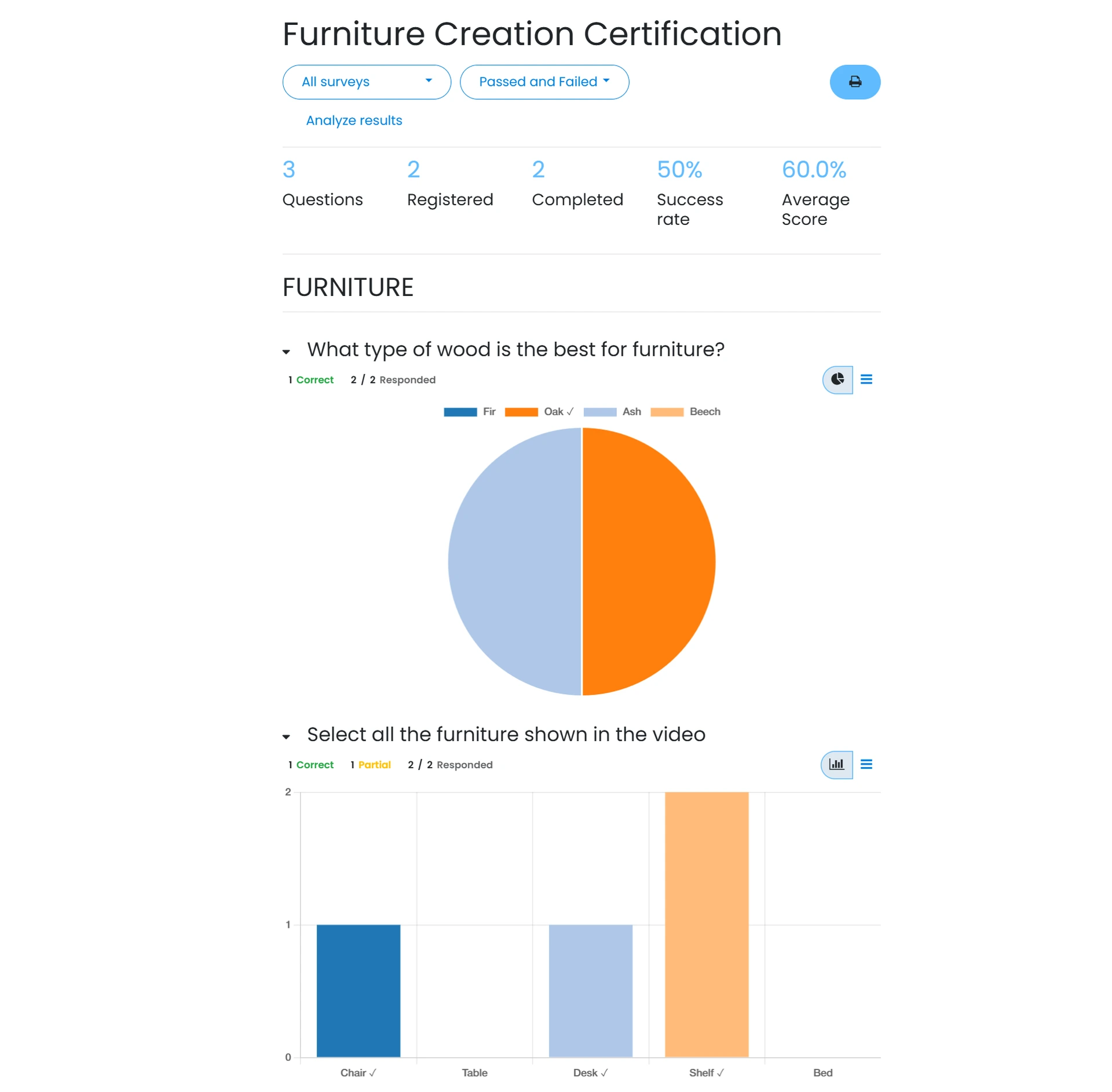 Odoo Survey Reporting