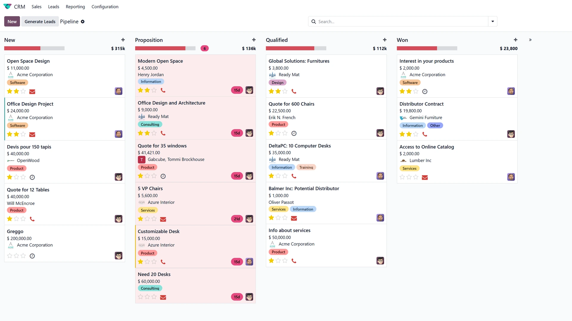 CRM Pipeline
