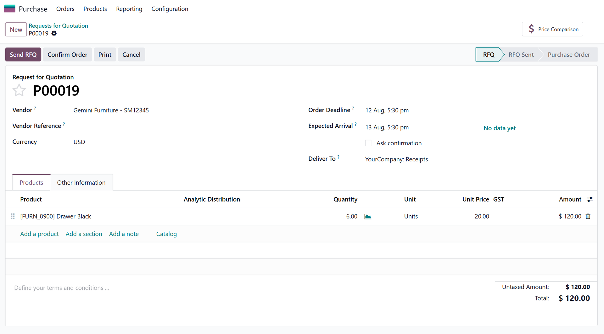 Automated reordering purchase order